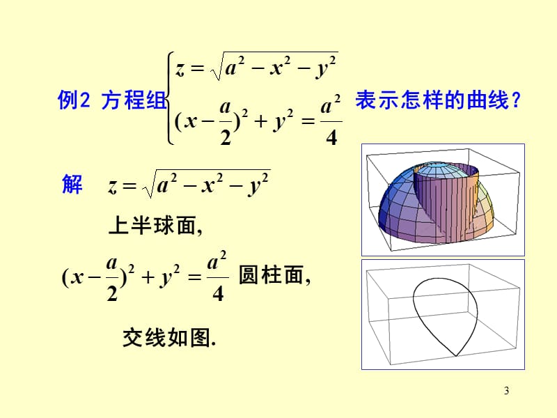 高等数学之空间曲线及其方程PPT课件.ppt_第3页