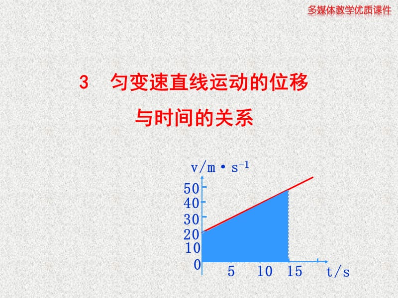 3匀变速直线运动的位移与时间的关系.ppt_第1页