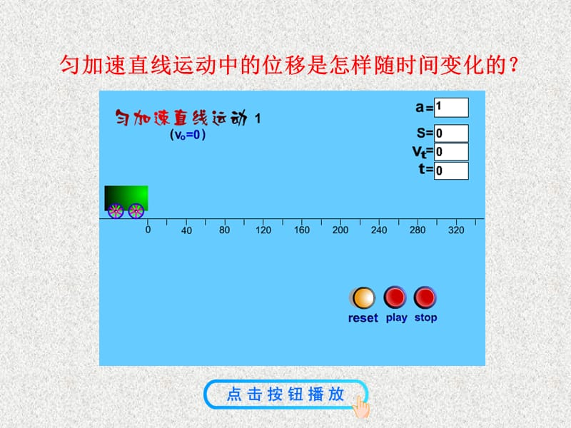 3匀变速直线运动的位移与时间的关系.ppt_第3页