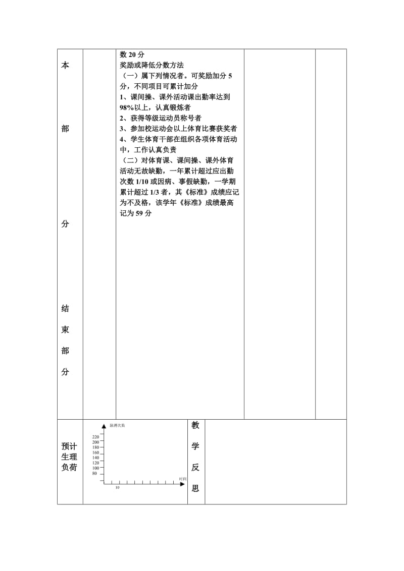 足球（理论课）.doc_第2页