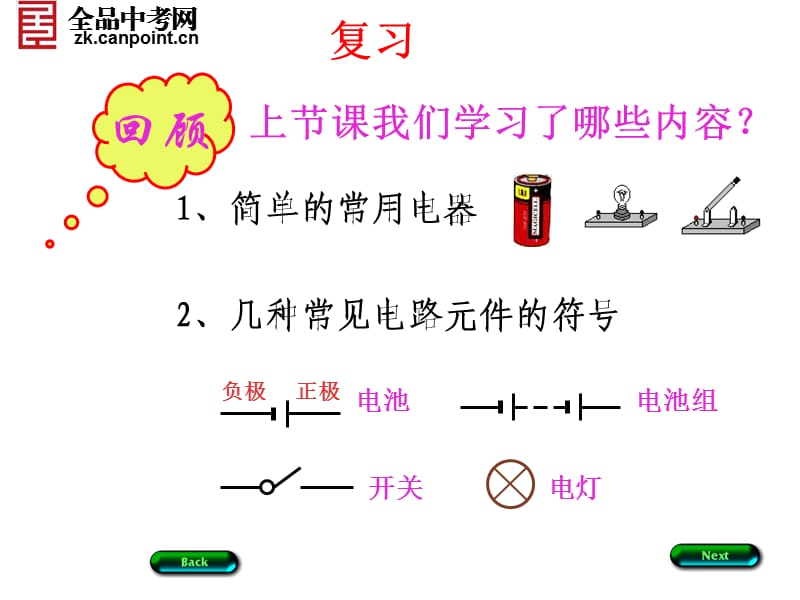 【精品课件】153串联和并联.ppt_第3页