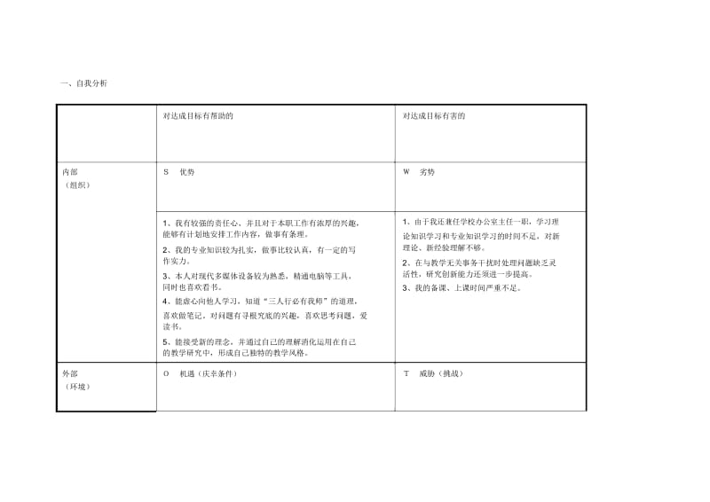 云南省楚雄市西舍路镇中心小学王福贵个人自我诊断SWOT分析表.docx_第1页