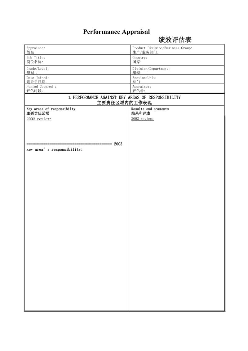 《绩效评估表》.doc_第1页