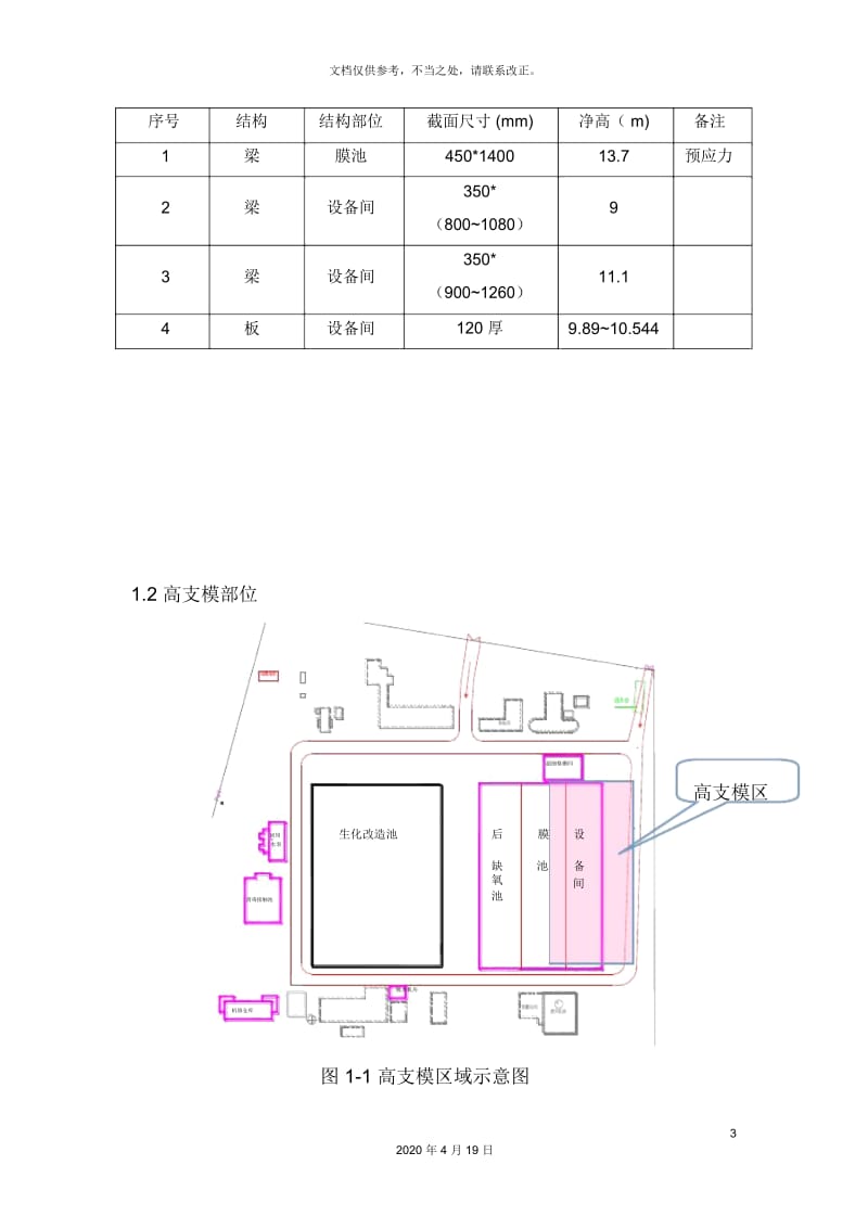 高支模专家论证方案.docx_第3页