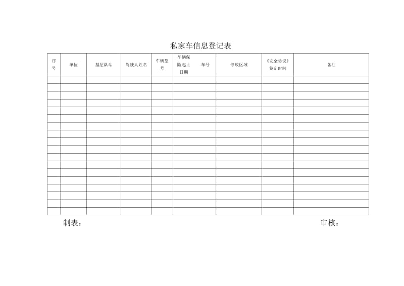 私家车驾驶安全协议书.doc_第2页