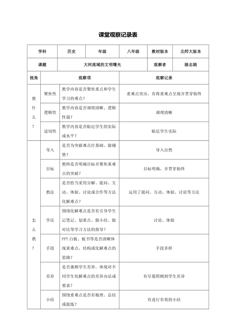 课堂观察记录表单 (17).docx_第1页