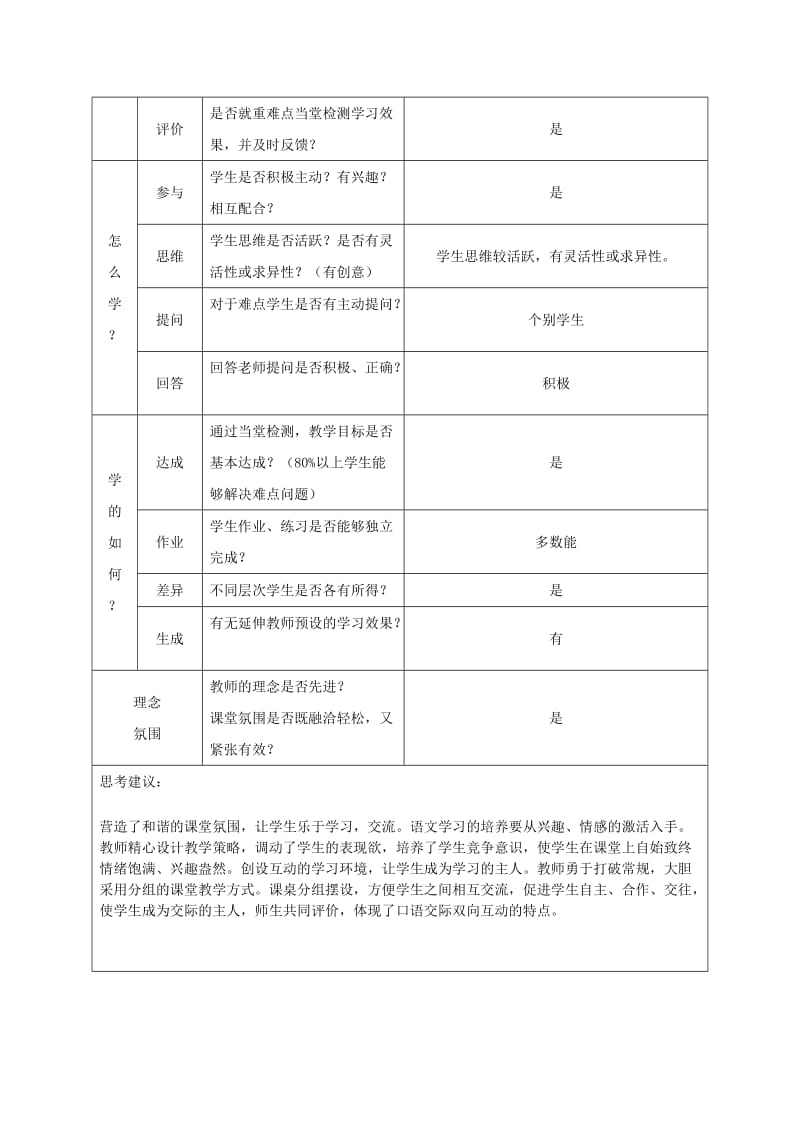 课堂观察记录表单[1].docx_第2页