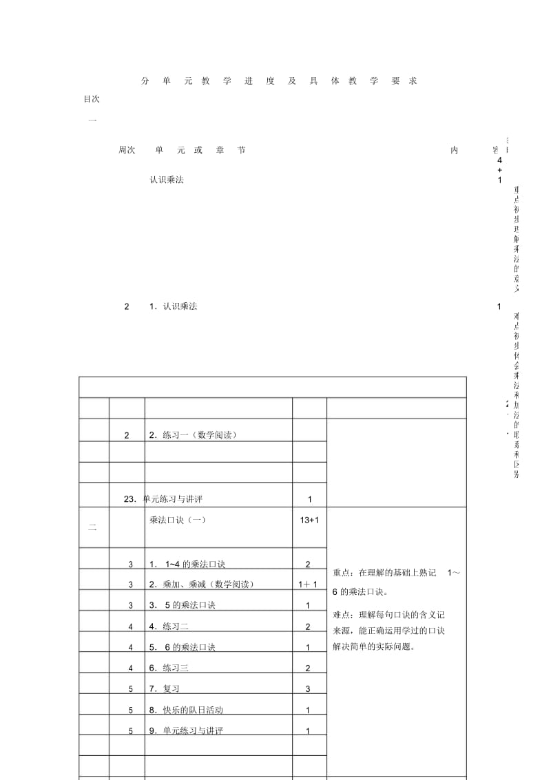 二年级上册数学教学计划(2).docx_第3页