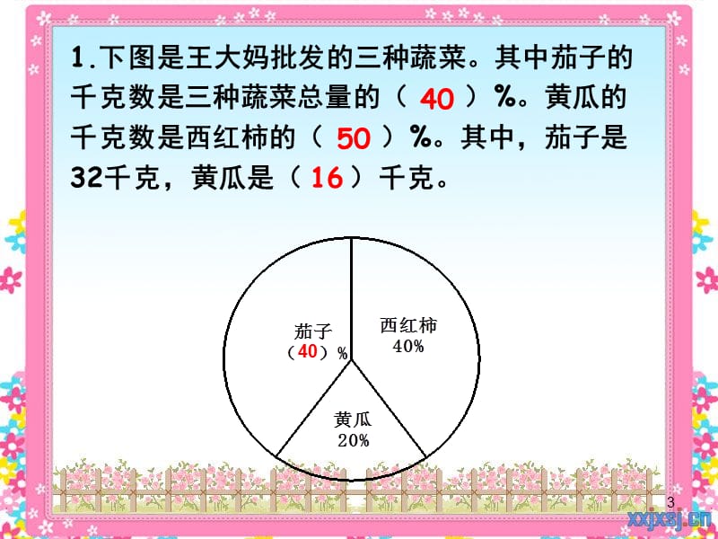 扇形统计图第二课时PPT课件.ppt_第3页