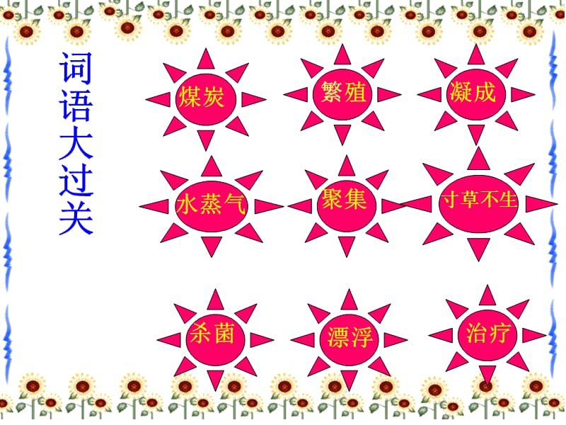 太阳杨雪娟课件.ppt_第3页