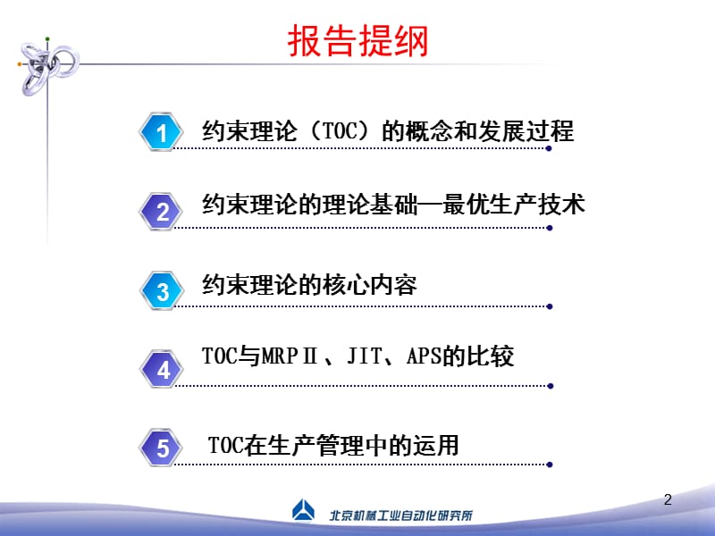 约束理论在生产管理中的应用PPT课件.ppt_第2页