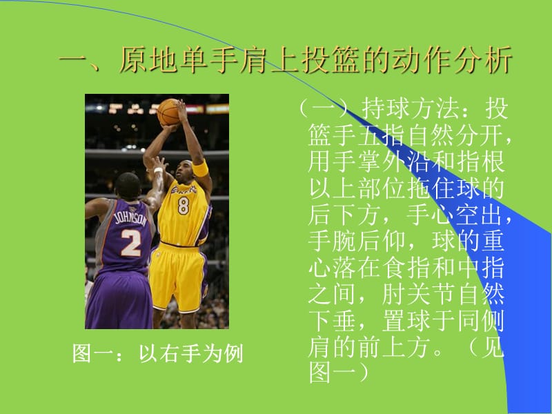 单手肩上投篮课件.ppt_第3页