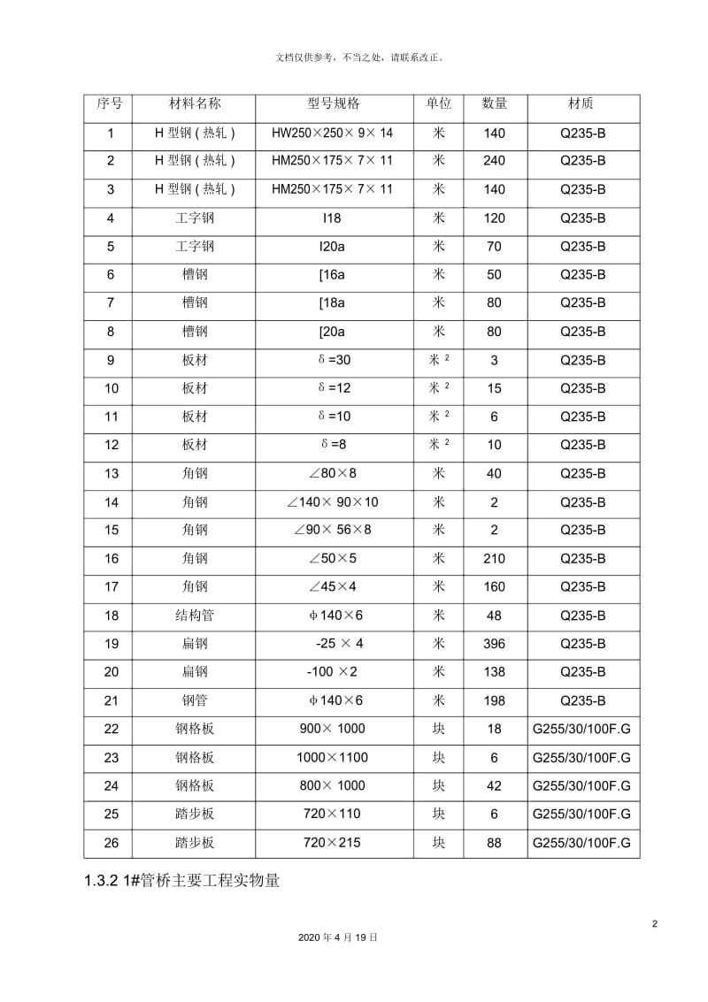 钢结构施工方案文档.docx_第3页