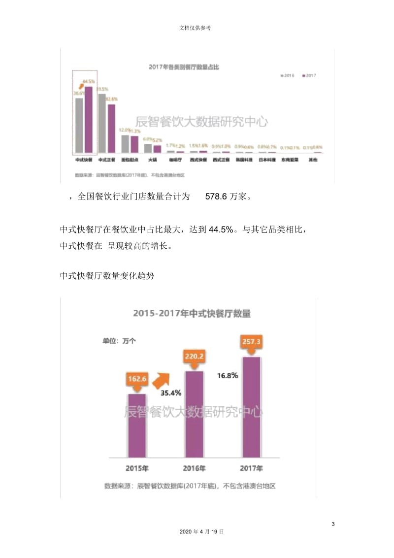 辰智中式快餐产业餐饮大数据研究报告行业趋势篇.docx_第3页