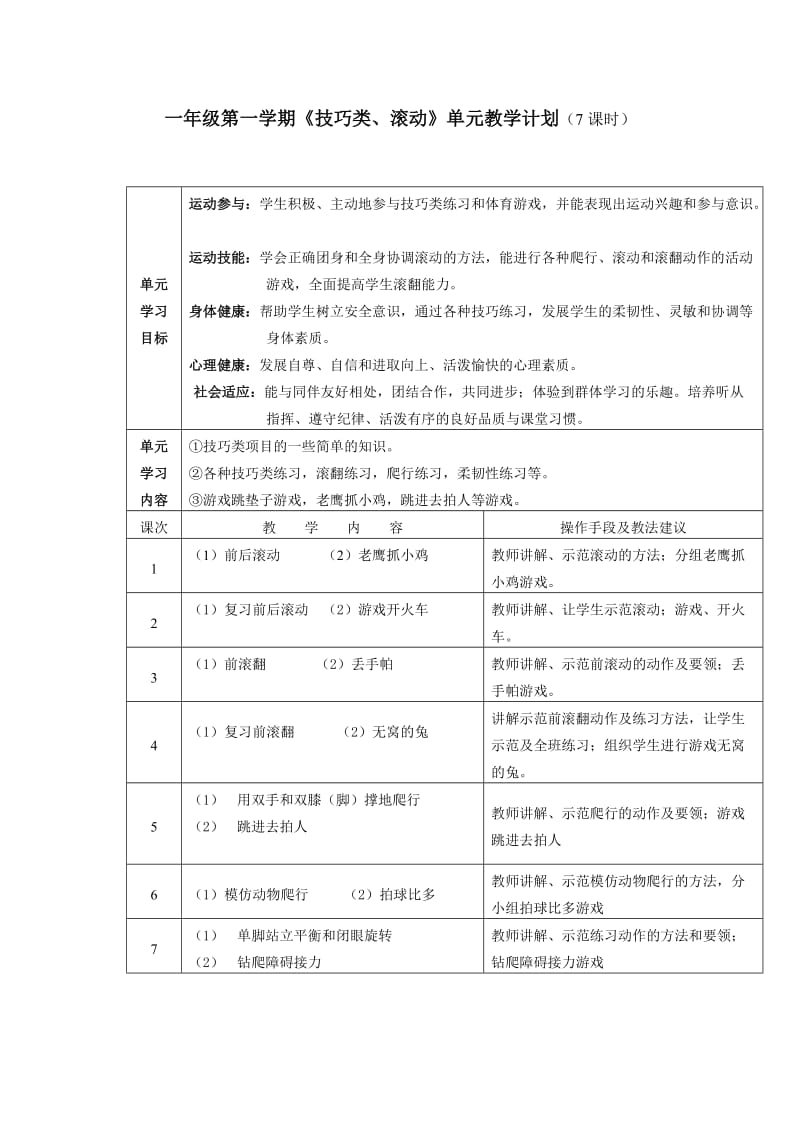 小学体育一年级第一学期《技巧类、滚动》单元教学计划.doc_第1页