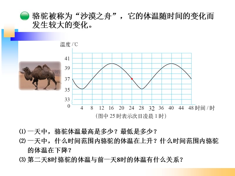 北师大版六年级数学下册《变化的量》.ppt_第3页