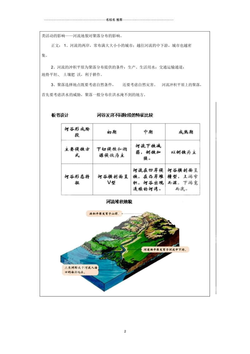 高中地理第四章第三节河流地貌的发育教优质学案新人教版必修1.docx_第2页