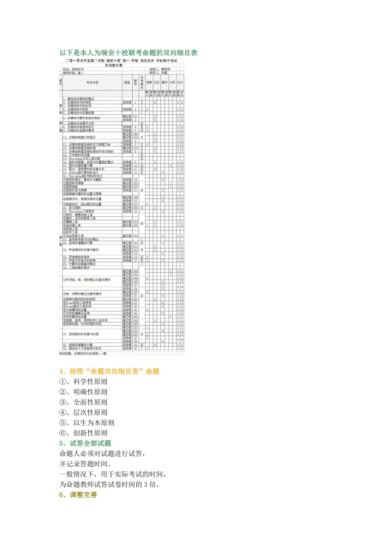 如何出一套试卷.doc_第2页