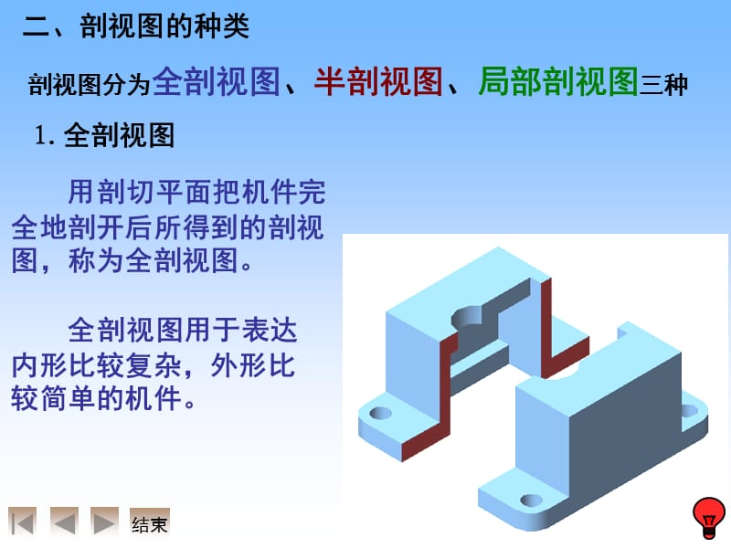 11.剖视图、剖切面的种类PPT课件.ppt_第3页