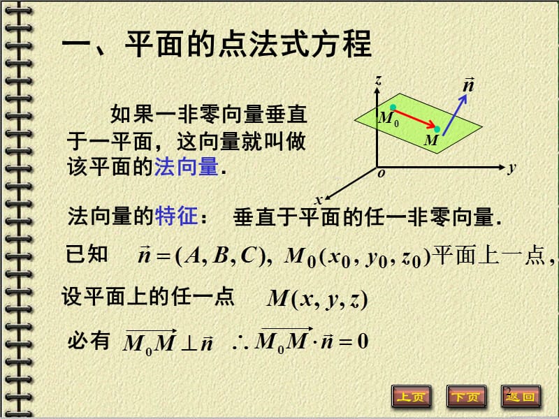 高等数学平面及其方程PPT课件.ppt_第2页