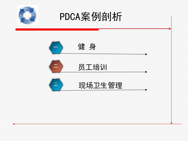 PDCA简单案例PPT课件.ppt_第1页