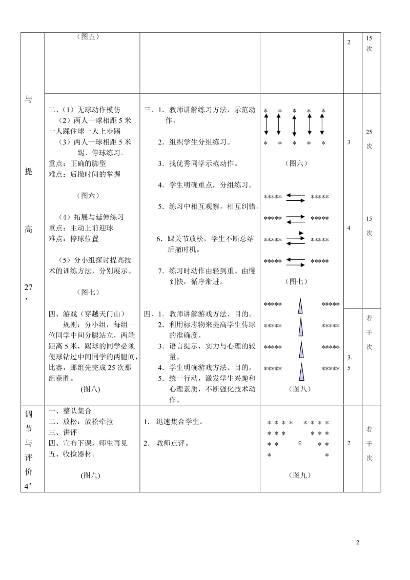 足球课教案饶文奇.doc_第2页