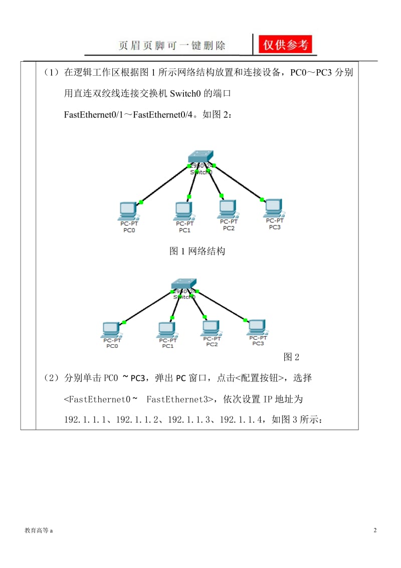 单个交换机划分VLAN 实验报告[骄阳教育].doc_第2页