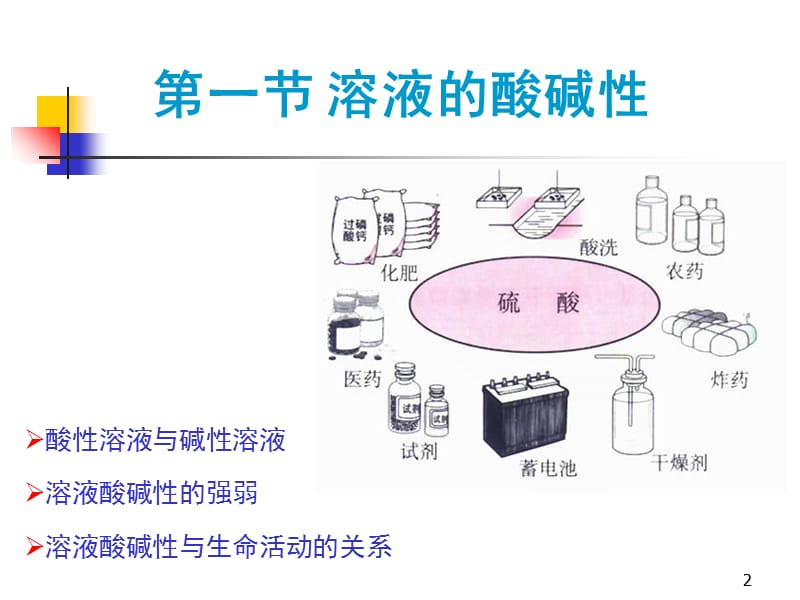 沪教版-九年级化学第七章第一节溶液的酸碱性PPT课件.ppt_第2页