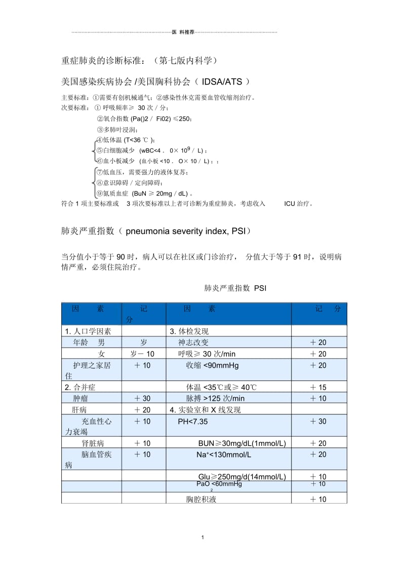 重症肺炎的诊断标准.docx_第1页