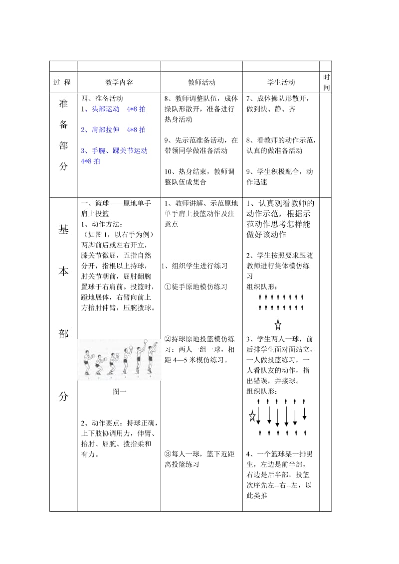 浏阳艺术学校李文胜篮球原地单手肩上投篮.doc_第2页