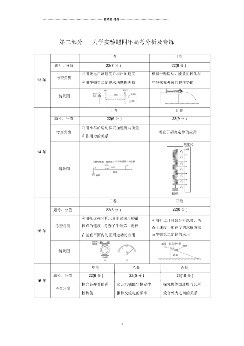 人教版高中物理必考力学实验题单元测试(4).docx_第1页