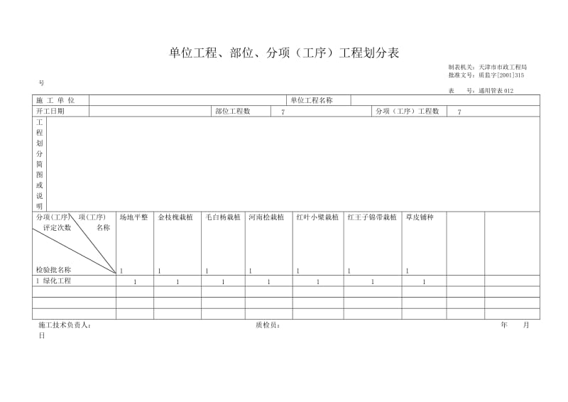 位工程、部位、分项工序工程划分表剖面.doc_第1页