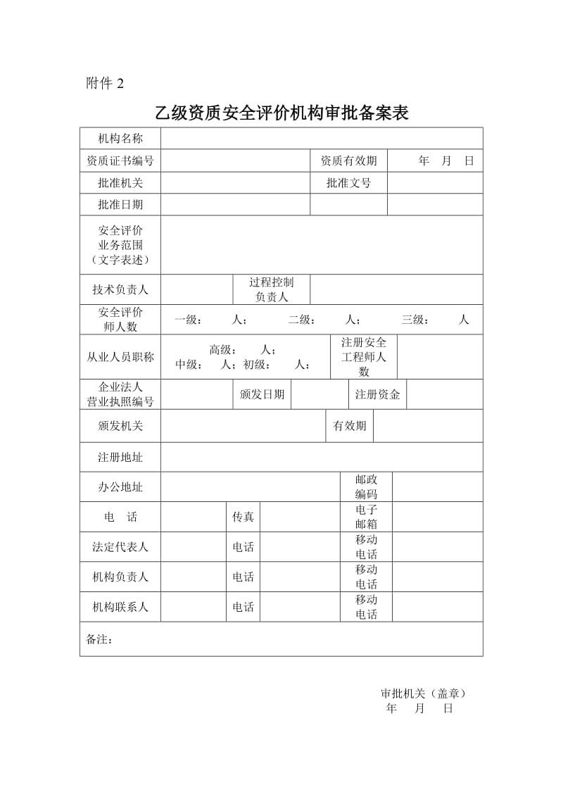 乙级资质安全评价机构审批备案表.doc_第1页