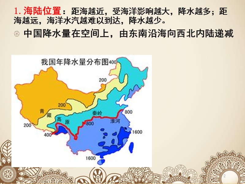 降水的影响因素PPT课件.ppt_第2页