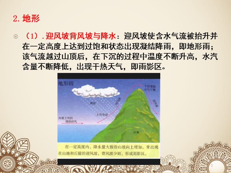 降水的影响因素PPT课件.ppt_第3页