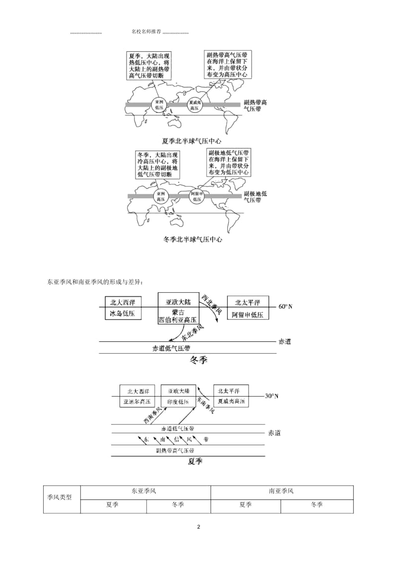 高中地理第2章地球上的大气2.2气压带和风带第2课时北半球冬夏季气压中心导学提纲新人教版必修.docx_第3页