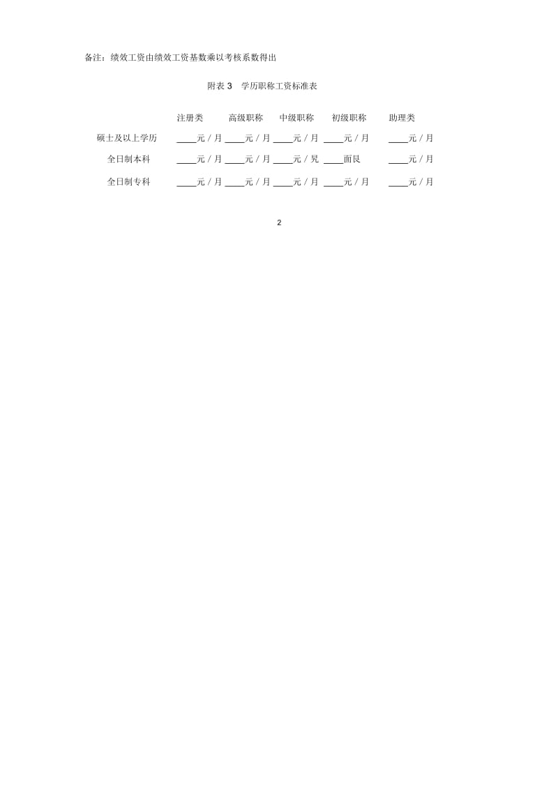 财务会计人员薪酬管理制度设计.docx_第3页