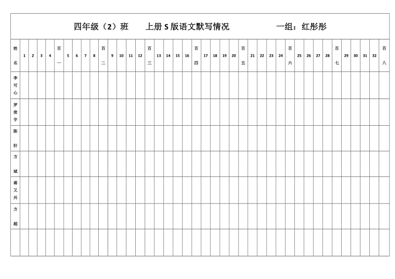 四年级上册默写表.doc_第1页