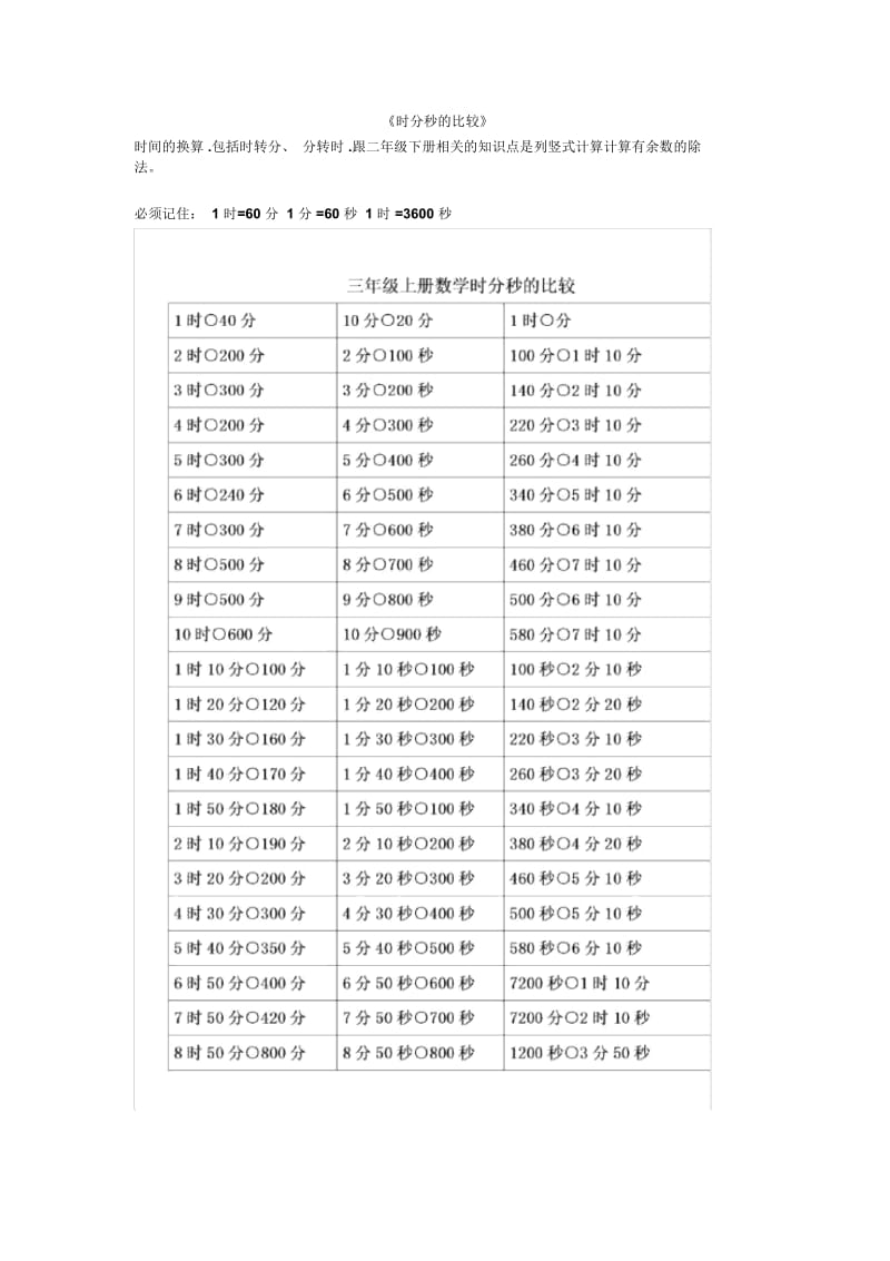 【小学数学】小学三年级数学上册《时分秒》一课一练同步练习.docx_第2页