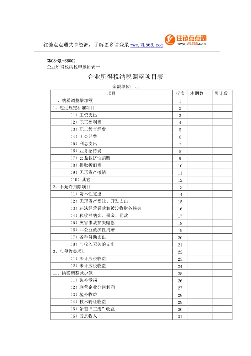 GNGS-QL-SB002企业所得税纳税调整项目表.doc_第1页