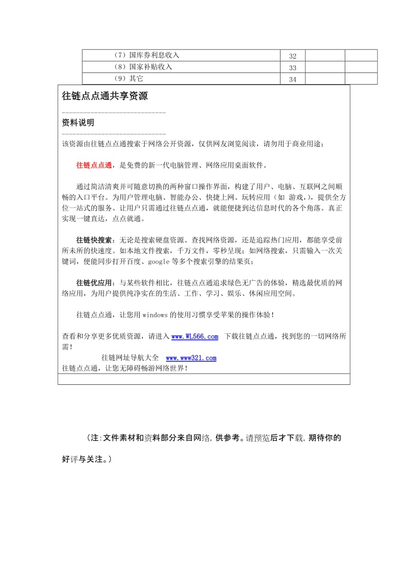 GNGS-QL-SB002企业所得税纳税调整项目表.doc_第2页