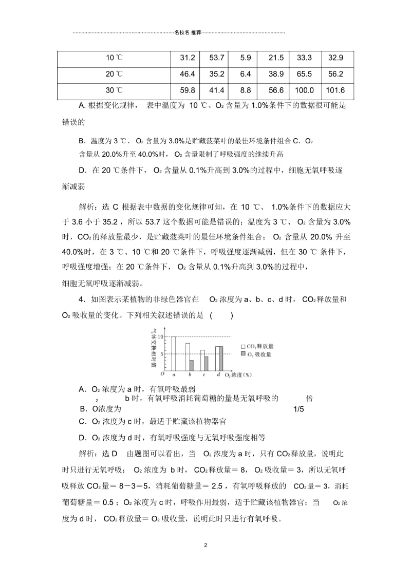 高中生物2019届人教版影响细胞呼吸的因素及相关实验分析单元测试.docx_第3页