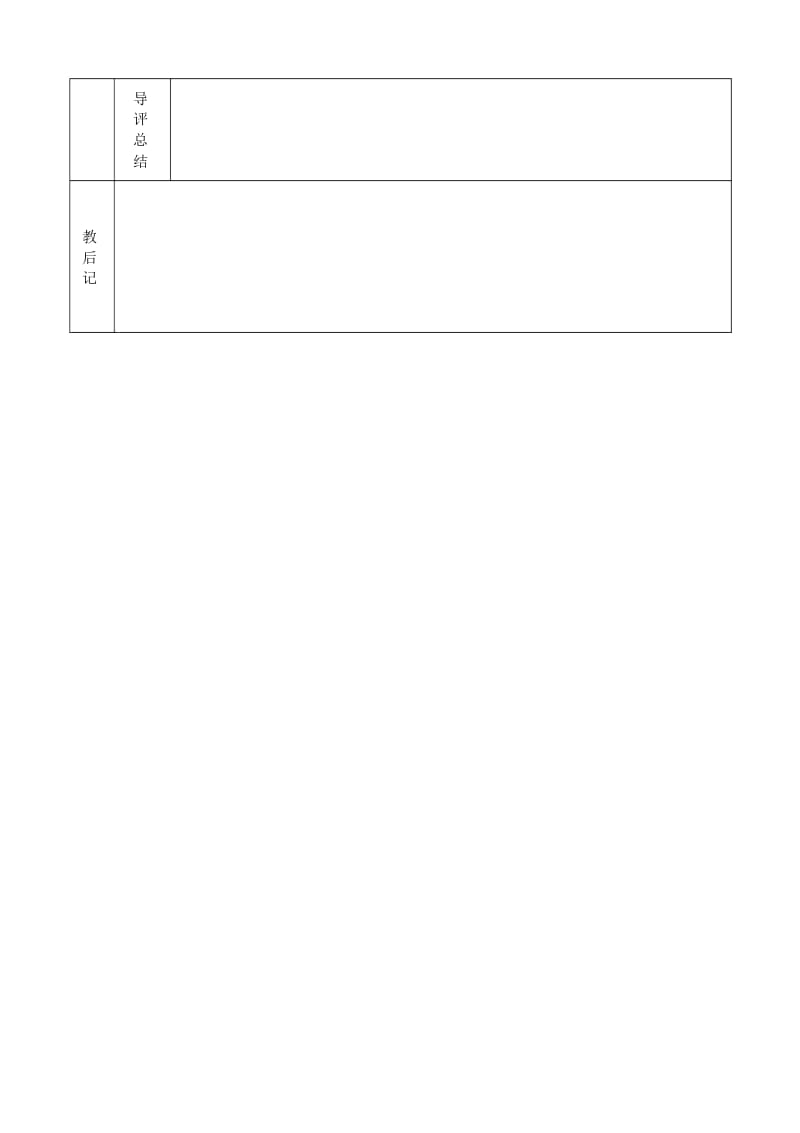 音乐之都维也纳 西郊小学“四步导学”课堂模式教学预案.docx_第3页