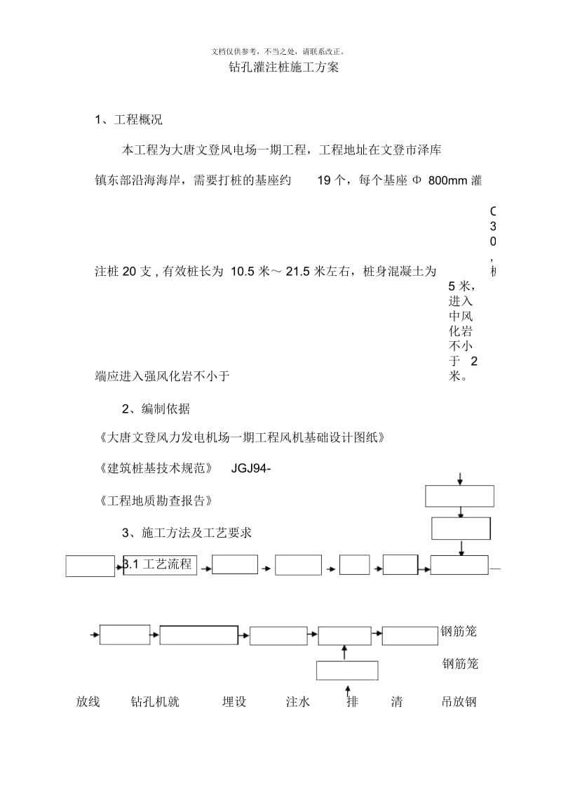 钻孔灌注桩施工方案样本.docx_第2页