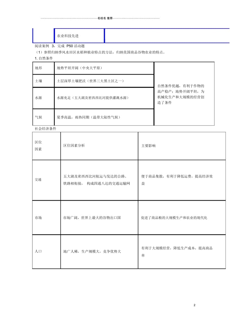 重庆市高中地理3.2以种植业为主的农业地域类型(第2课时)优质学案新人教版必修2.docx_第2页