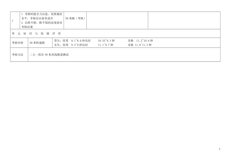 三年级单元知识点汇总(1).doc_第2页