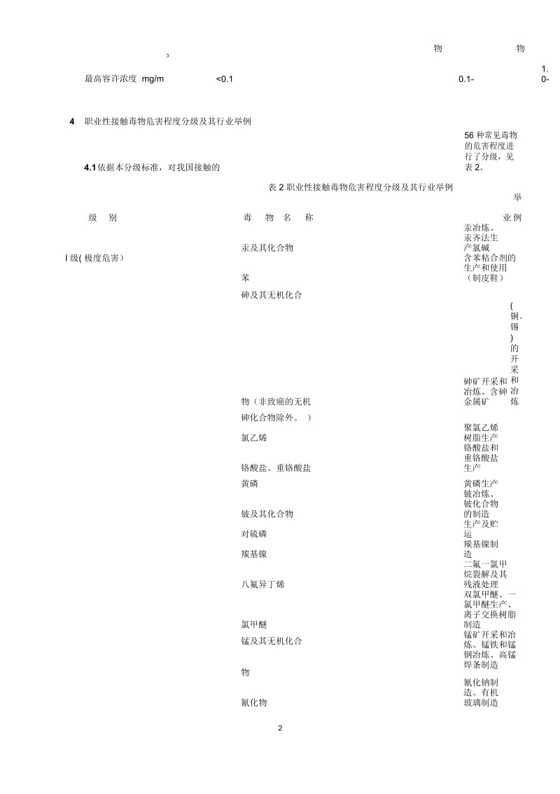 《职业性接触毒物危害程度分级》.docx_第3页