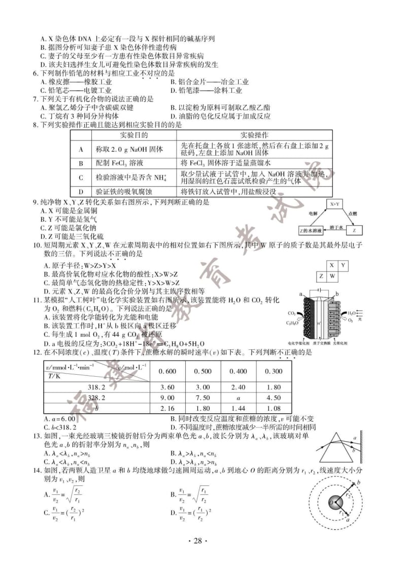 2015年福建省高考理综真题试卷及参考答案(清晰版).docx_第2页