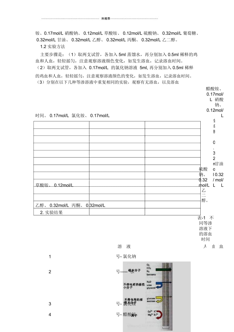 红细胞膜通透性的实验及分析.docx_第3页