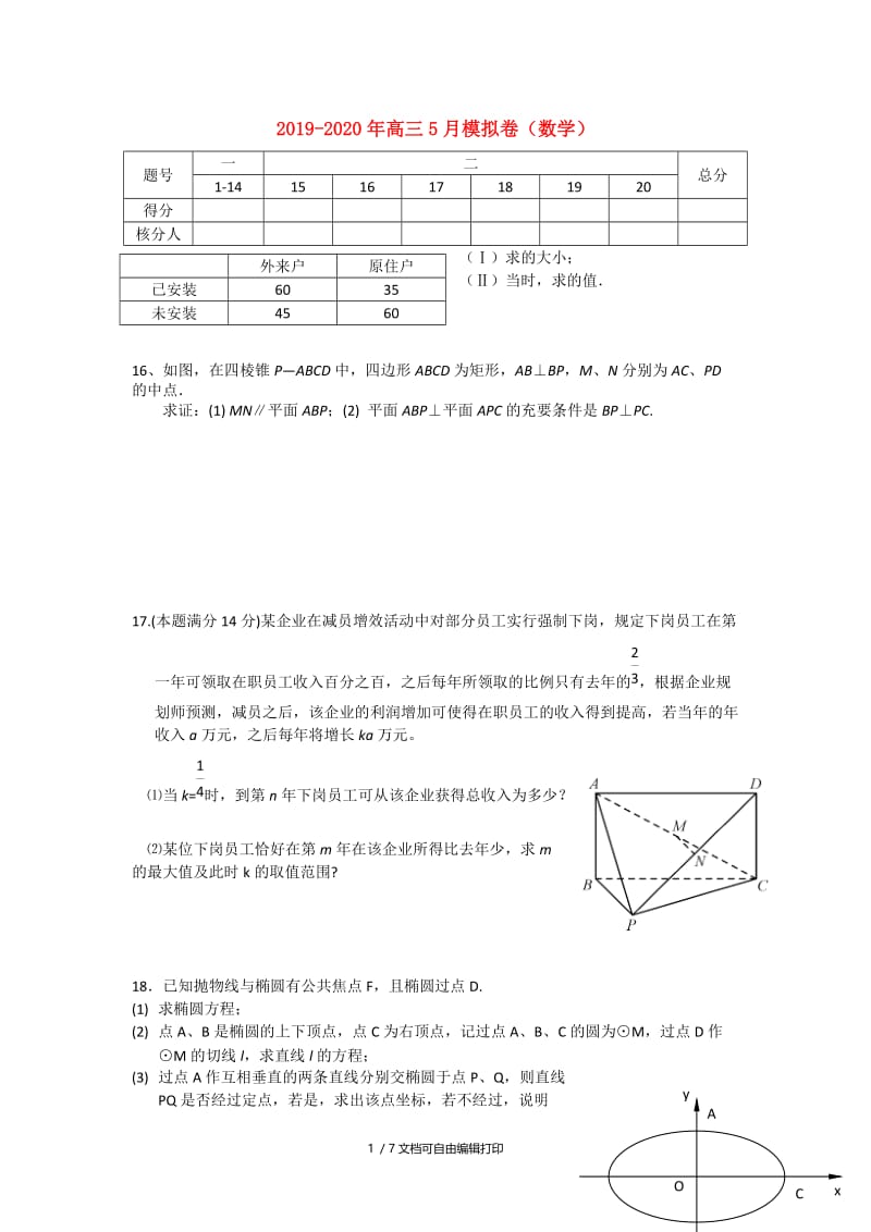 2019-2020年高三5月模拟卷（数学）.doc_第1页